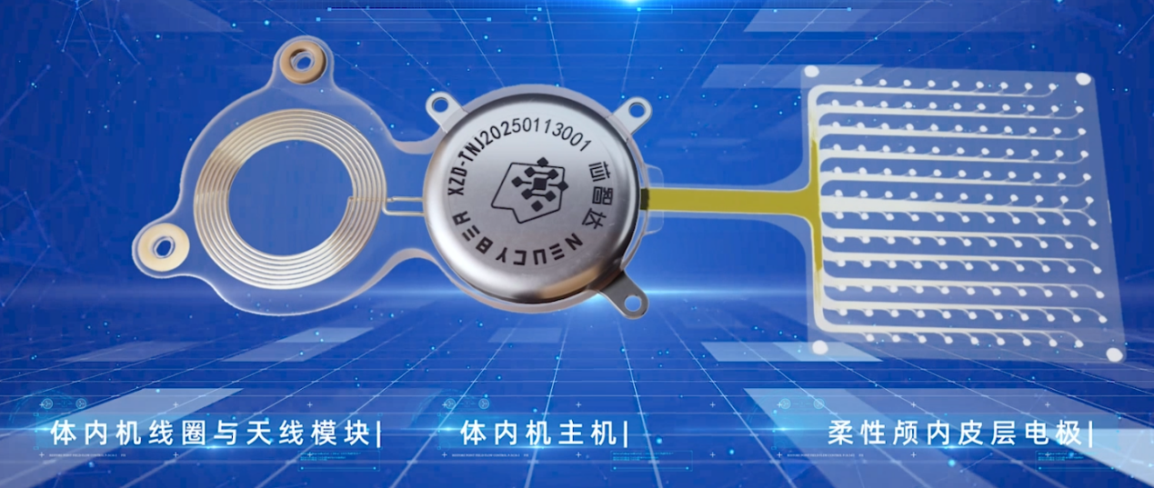 “两院院士评选2025年中国十大科技进展新闻”揭晓