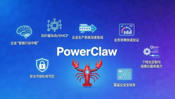 让AI真正“干活”！国内首个OpenClaw企业级解决方案发布