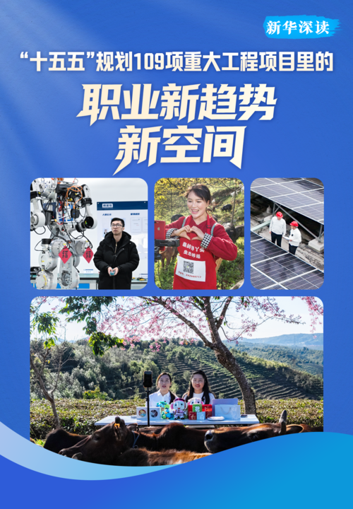 这109项重大工程项目,藏着未来5年的“好饭碗”