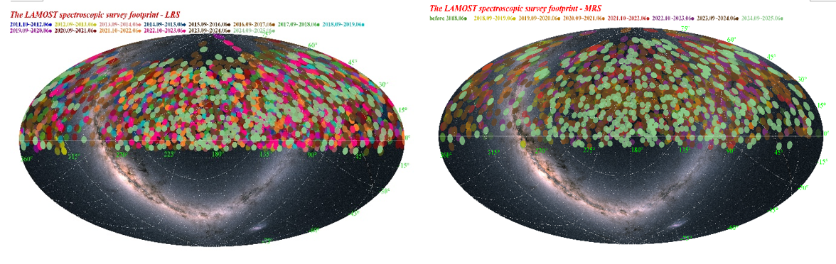 郭守敬望远镜发布光谱数突破3000万