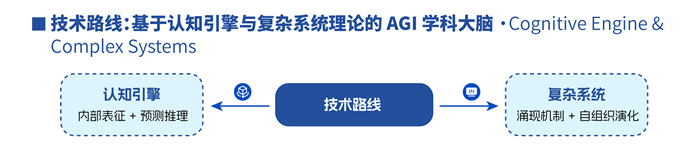 《自然》Nature Index特刊解读“天立学科大脑” 《自然》Nature Index特刊解读“天立学科大脑”