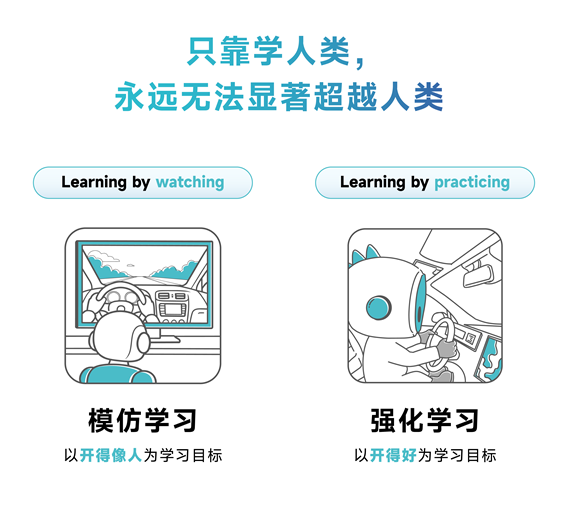 自动驾驶研发范式变革：小马智行发布世界模型2.0