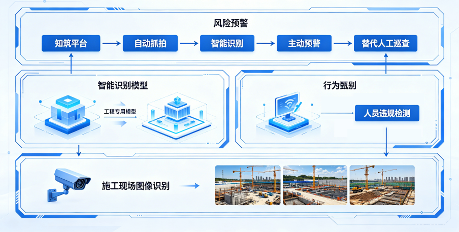 中国煤科重庆设计院：聚焦数字化技术研发