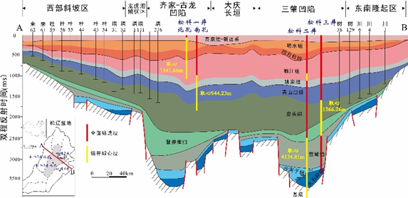 挺进深地最前沿 松辽盆地大陆科学钻探工程获国家科学技术进步一等奖