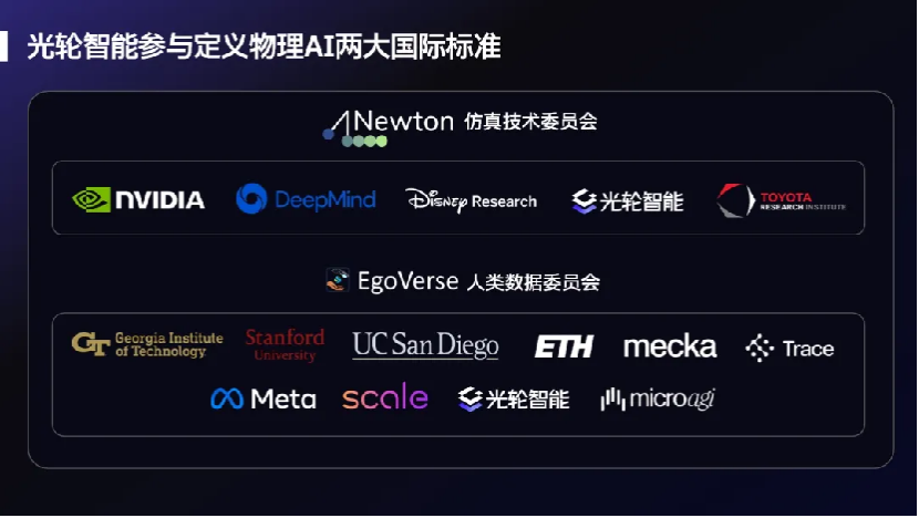 WAIC 2026｜光轮智能杨海波：打造机器人的“学校与考场”