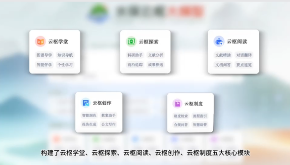 北京林业大学发布水保“云枢”大模型