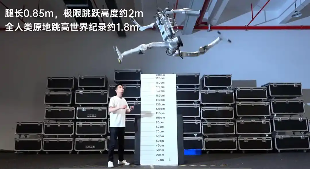 从实验室到科创板,宇树科技能否跑出具身智能“加速度”? 从实验室到科创板,宇树科技能否跑出具身智能“加速度”?