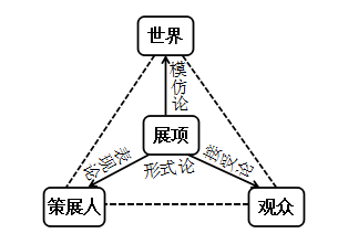 构建科普展示文化构境，解析科技馆展览小宇宙
