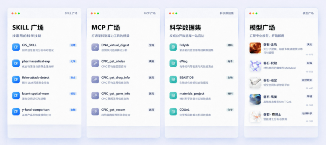 打通科研创新全链条 中科闻歌发布一站式科研决策平台