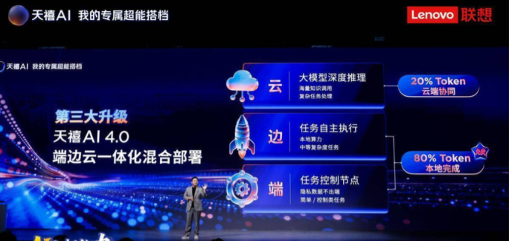 谁把成本留在本地？端云混合架构下的个人AI商业模式