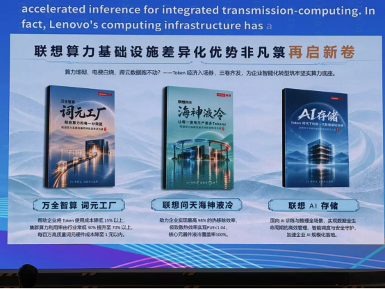 2026 CCF高性能计算大会|存算融合破解AI推理“内存墙” 2026 CCF高性能计算大会|存算融合破解AI推理“内存墙”