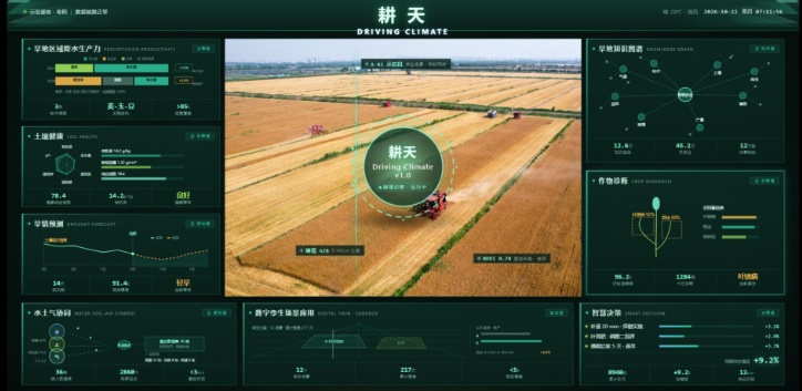 “耕天·旱地农业大模型”发布 赋能旱地农业数字化转型